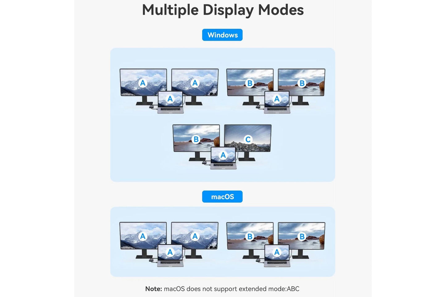 Nikkai USB-C Multiport Hub to 2x USB-C / 4x USB-A / 2x HDMI / Gigabit RJ45 / VGA / SD / Aux