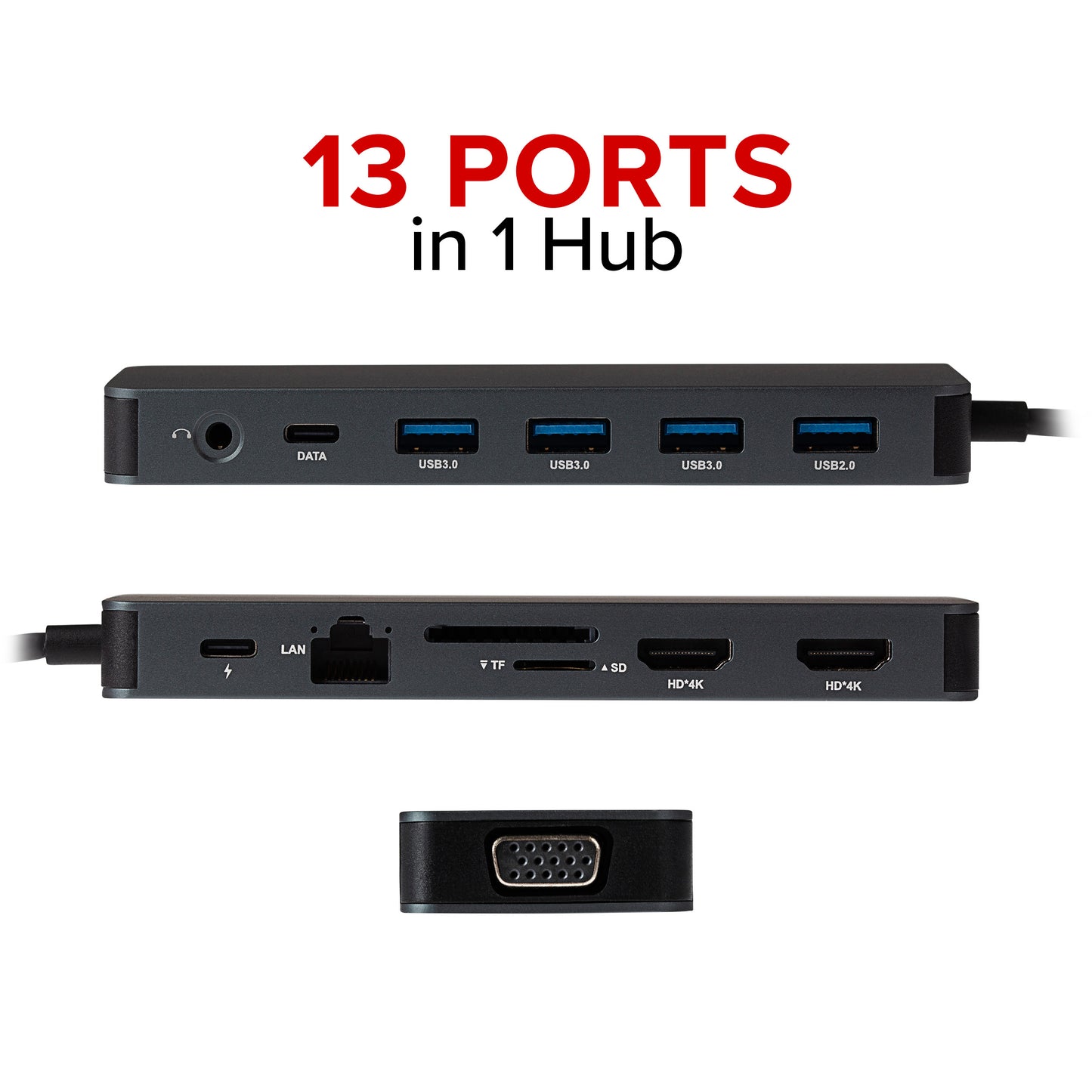 Nikkai USB-C Multiport Hub to 2x USB-C / 4x USB-A / 2x HDMI / Gigabit RJ45 / VGA / SD / Aux