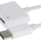 Nikkai USB Type-C to 3.5mm Audio Jack / USB Type-C Adapter - White - Nikkai.co